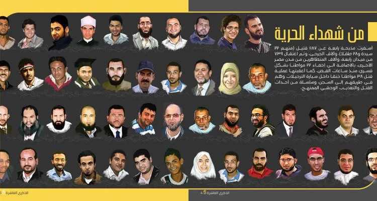 تغطية عالمية صحفية وحقوقية لذكرى مجزرة رابعة